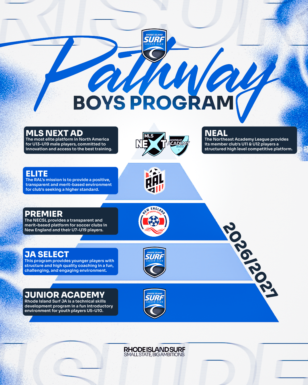 PLAYER PATHWAY BOYS