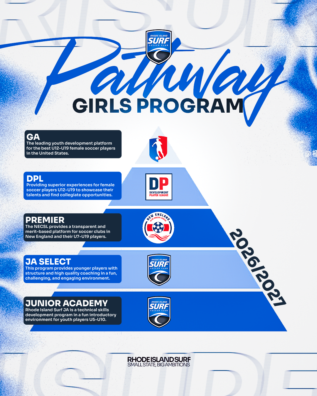 PLAYER PATHWAY GIRLS