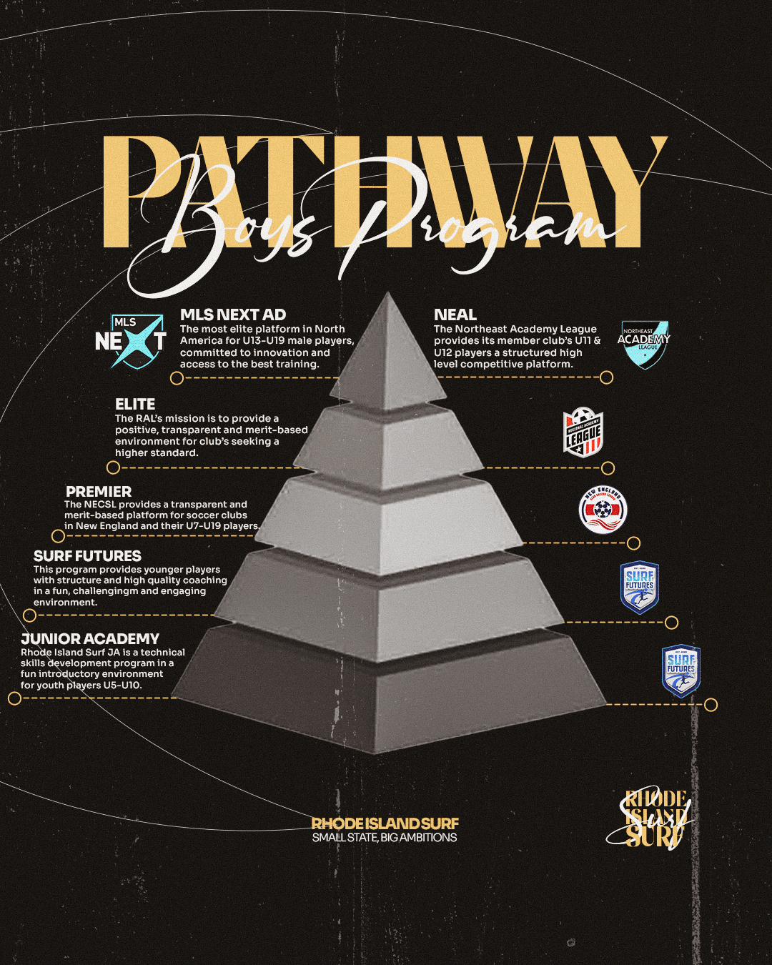 boys-path